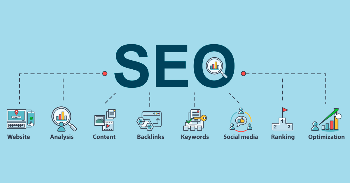 What is SEO? A Comprehensive Guide to Understanding Search Engine Optimization